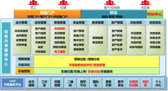 财务2.jpg