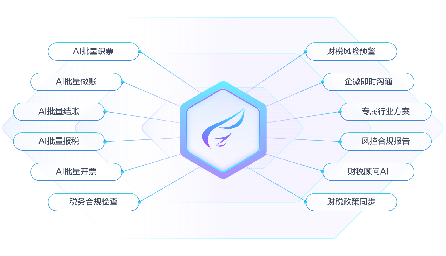 易代帐8.jpg