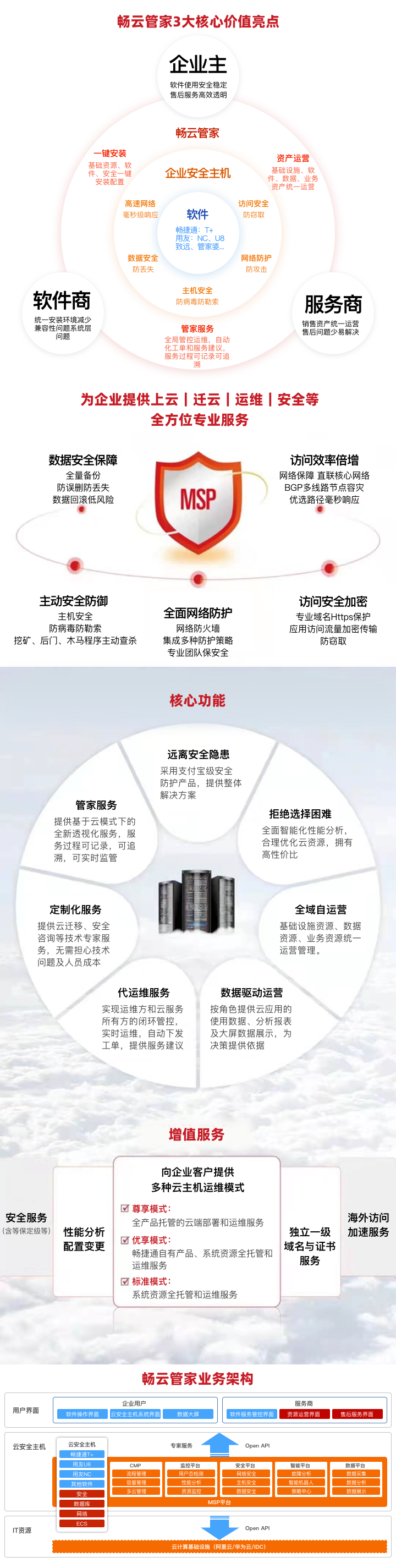 畅云管家2.jpg